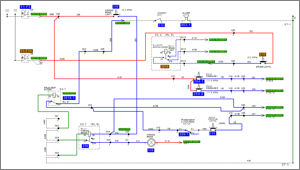 Data Acquisition System Block Diagram Hot Air Balloon